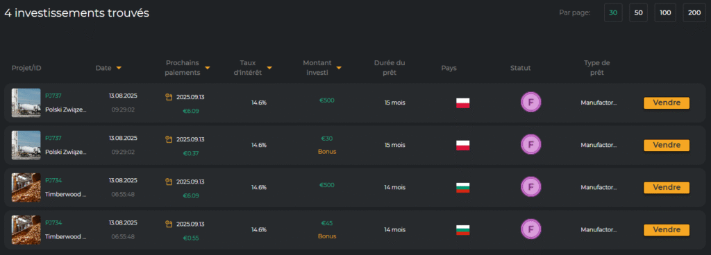 MaClear : mes investissements